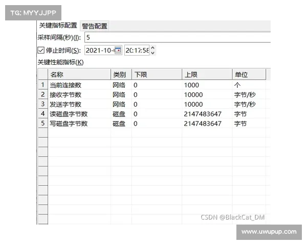 管理员被警告立即更新 Palo Alto Networks Expedition 工具 管理员被警告立即更新 Palo Alto Networks Expedition 工具