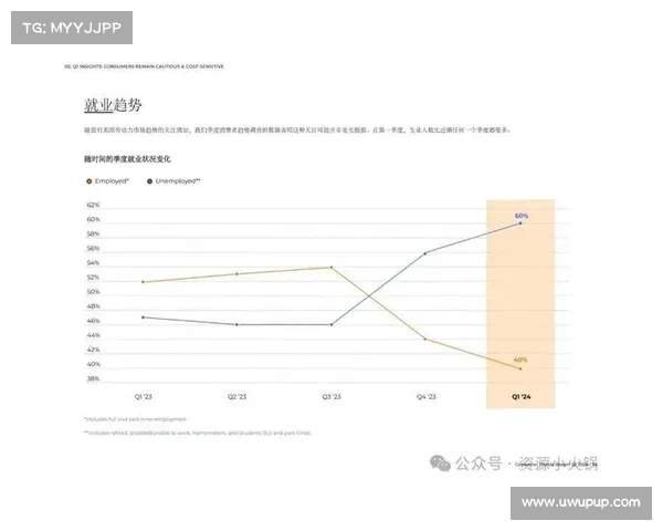 根据 AnchorFree 的调查,旅客对于安全的社交媒体网络访问的担忧,超过对财务的担忧。 根据 AnchorFree 的调查,旅客对于安全的社交媒体网络访问的担忧,超过对财务的担忧。
